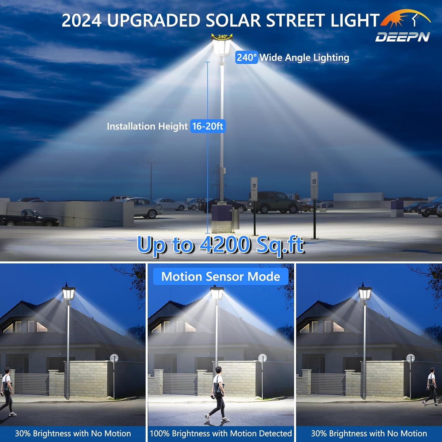 Extremely bright solar LED street light